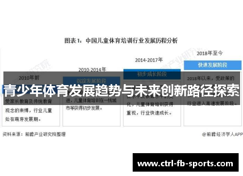 青少年体育发展趋势与未来创新路径探索