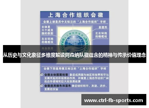 从历史与文化象征多维度解读阿森纳队徽蕴含的精神与传承价值理念