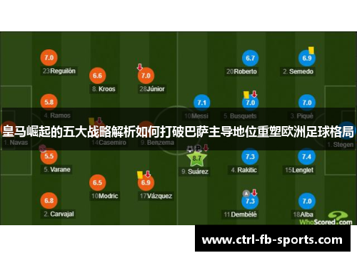 皇马崛起的五大战略解析如何打破巴萨主导地位重塑欧洲足球格局