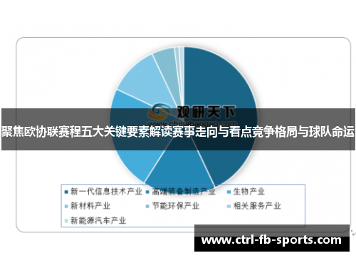 聚焦欧协联赛程五大关键要素解读赛事走向与看点竞争格局与球队命运 聚焦欧协联赛程五大关键要素解读赛事走向与看点竞争格局与球队命运