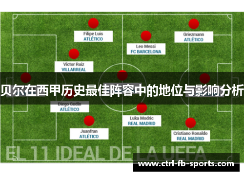 贝尔在西甲历史最佳阵容中的地位与影响分析