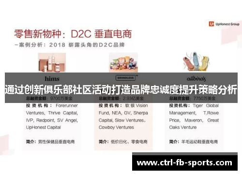 通过创新俱乐部社区活动打造品牌忠诚度提升策略分析